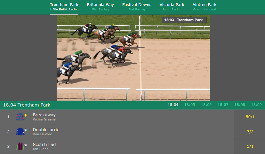 Virtual Horse Racing at bet365