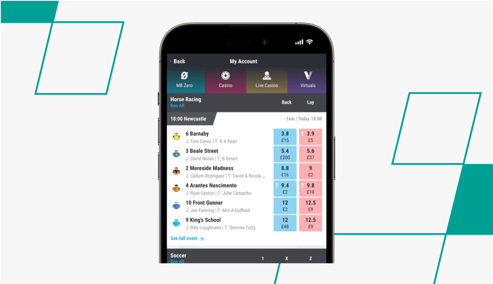 Matchbook betting Markets