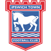 Ipswich Town Logo